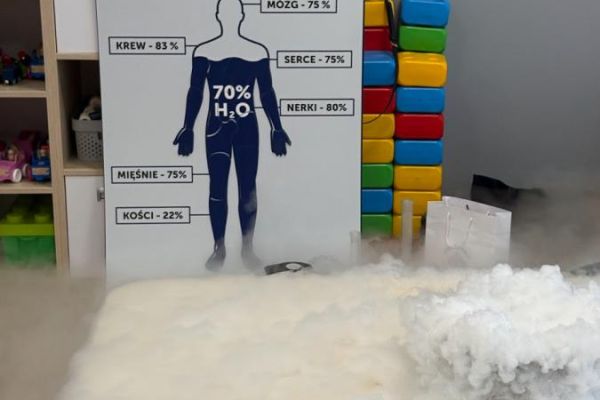 Podsumowanie roku szkolnego z warsztatami edukacyjnymi „Przygody Kropelki Wody”