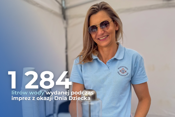 1 284 litrów wody wydanej podczas imprez z okazji Dnia Dziecka!